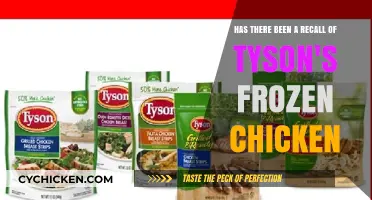 Tyson Frozen Chicken Recall: What You Need to Know