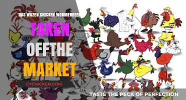 Is Wazen Chicken Wormer Still Available? Market Status Update