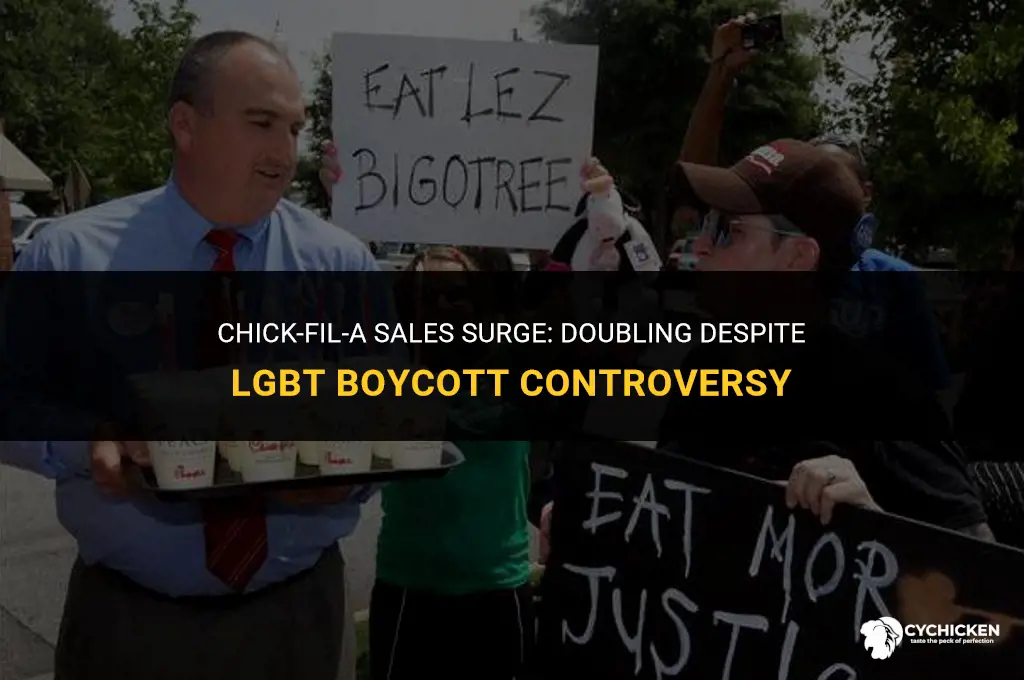 have chick-fila