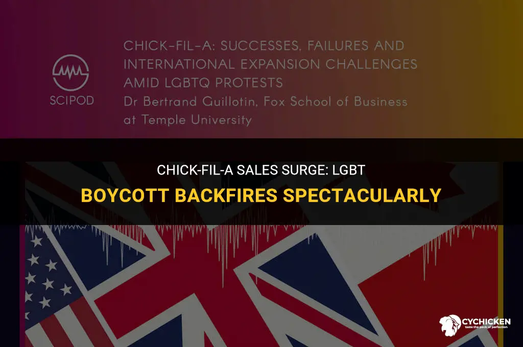 have chick sales doubled since the lgbt boycott