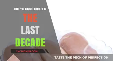 The Surprising Evolution of Chicken Prices and Quality: A Decade Review