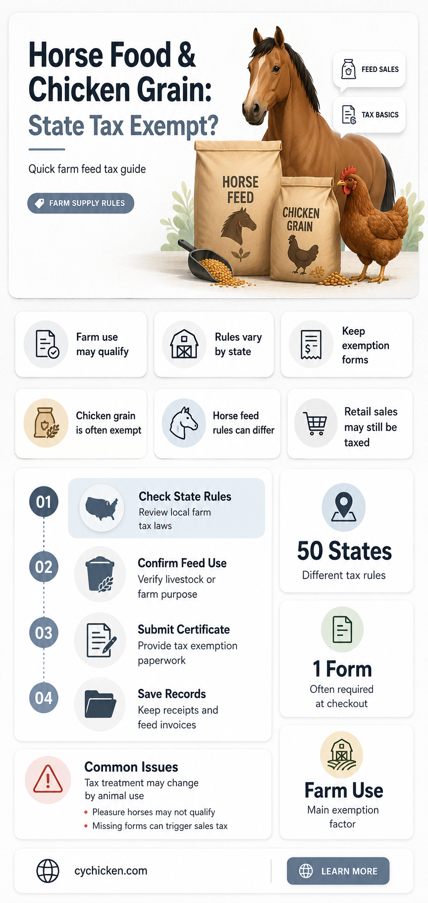are there state tax on horse food and chicken grain