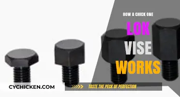 Understanding the Mechanics of a Chick One Lok Vise: A Guide
