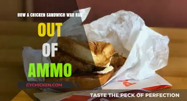 Chicken Sandwich War: How Fast-Food Giants' Battle Lost Steam