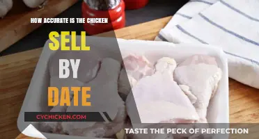 How Accurate is the Chicken Sell By Date?
