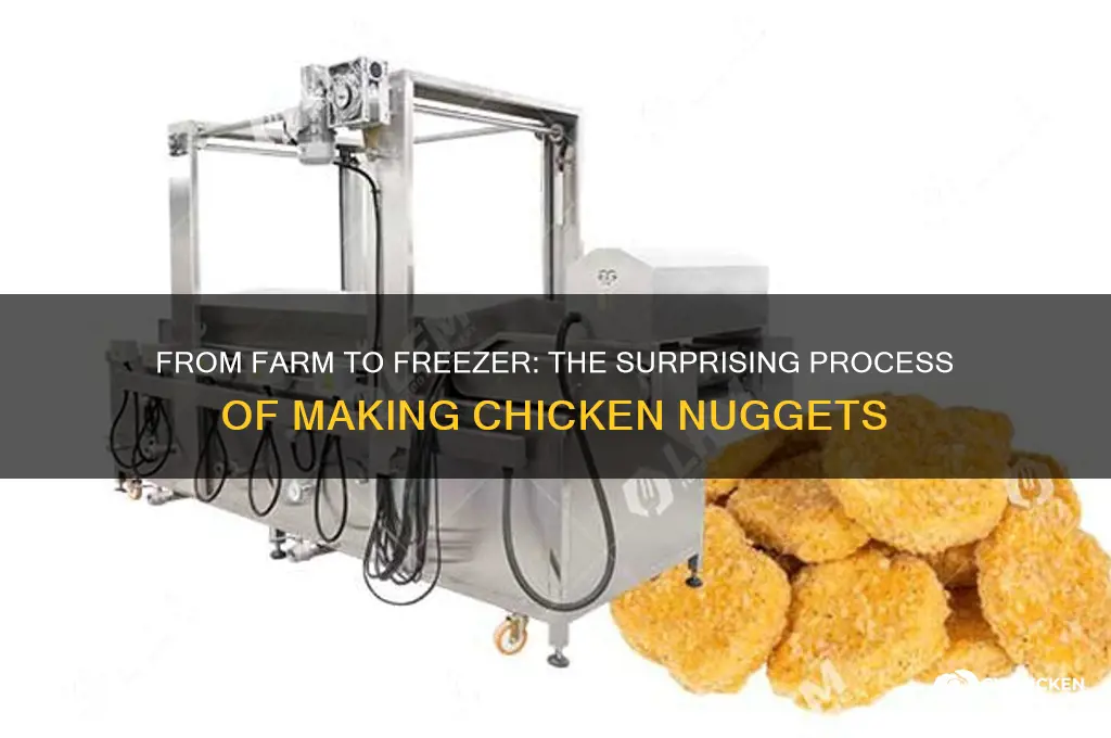 how are chicken nuggets are made