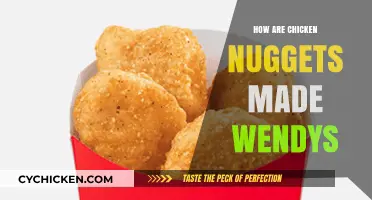 Wendy's Chicken Nuggets: Ingredients, Process, and Quality Explained