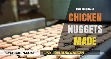 From Farm to Freezer: The Journey of Chicken Nuggets