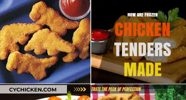 From Farm to Freezer: The Journey of Chicken Tenders