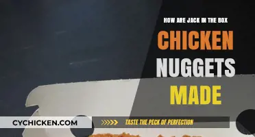 Unveiling Jack in the Box Chicken Nuggets: Ingredients, Process, and Secrets