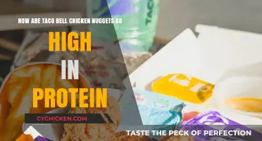 Taco Bell's Chicken Nuggets: Unlocking the High-Protein Secret
