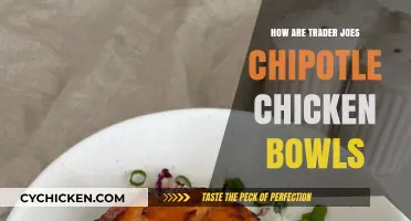Trader Joe's Chipotle Chicken Bowls: Taste, Convenience, and Value Reviewed