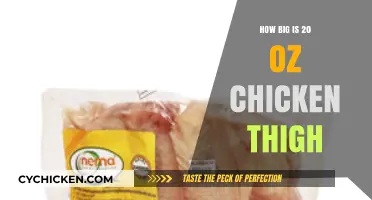Understanding the Size of a 20 oz Chicken Thigh: A Guide