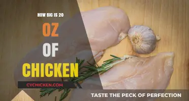 Understanding 20 oz Chicken Portions: Size, Weight, and Visual Guide