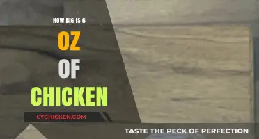 Understanding 6 oz Chicken Portions: Size, Visuals, and Cooking Tips