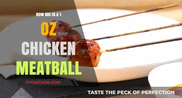 Perfect Portion: Sizing Up a 1 Oz Chicken Meatball