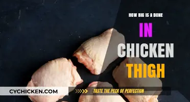 Bone-In Chicken Thigh Size Guide: Dimensions, Weight, and Cooking Tips