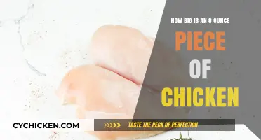 Portion Control: Understanding 8-Ounce Chicken Sizes