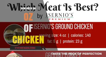 Understanding Chicken Portions: Visualizing the Size of an Ounce