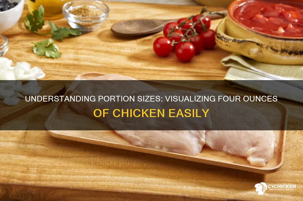 how big is four ounces of chicken