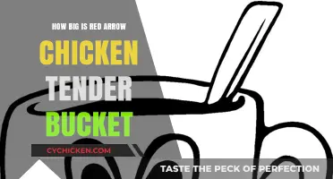 Red Arrow Chicken Tender Bucket Size: A Complete Guide