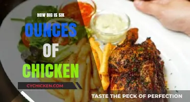 Understanding Portion Sizes: Visualizing Six Ounces of Chicken Easily