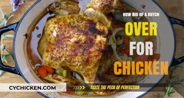 Perfect Dutch Oven Chicken: Sizing Tips for Juicy, Tender Results