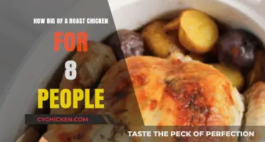 Perfect Roast Chicken Size for Feeding Eight People: A Guide