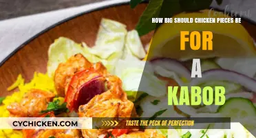 Perfect Chicken Piece Size for Kabobs