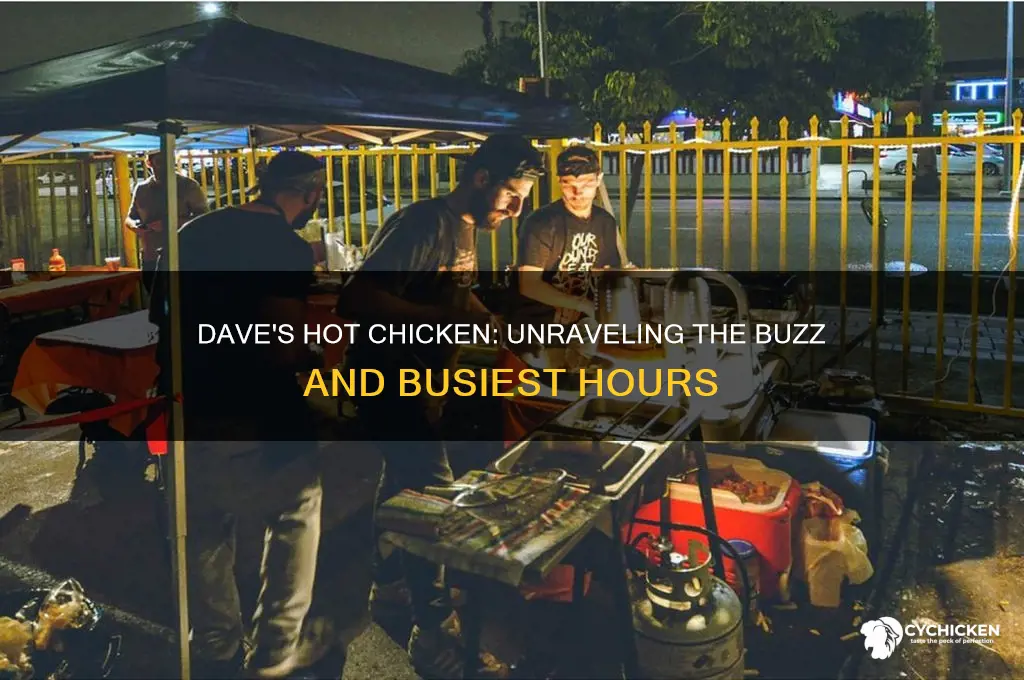 how busy is dave