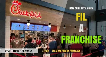 Steps to Owning a Chick-fil-A Franchise: Your Ultimate Guide