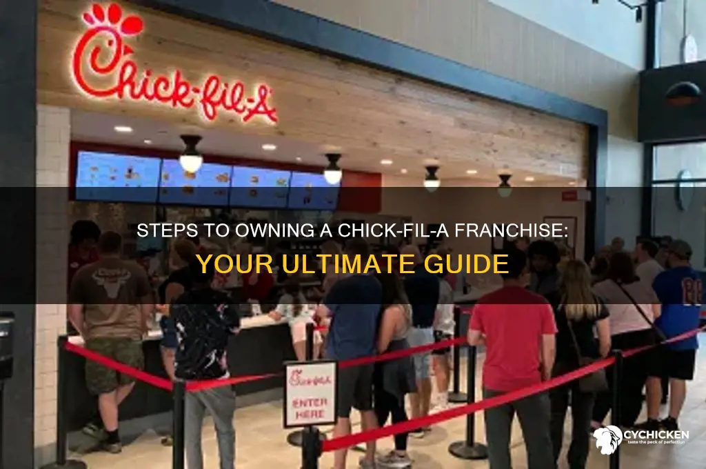 how can i buy a chick fil a franchise