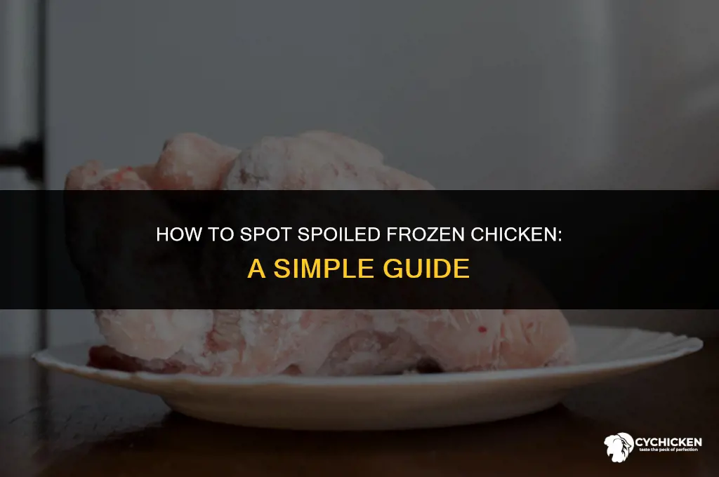 how can i tell if frozen chicken is bad