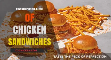 Popeyes Chicken Sandwich Shortage: How Did This Happen?