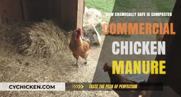 Is Composted Commercial Chicken Manure Chemically Safe for Gardens?