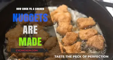 Behind the Scenes: Crafting Chick-fil-A's Famous Chicken Nuggets