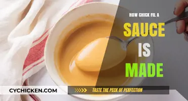 Unveiling Chick-fil-A Sauce: Ingredients, Recipe, and Homemade Tips