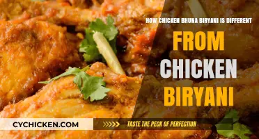 Chicken Bhuna Biryani: A Spicy Biryani Twist