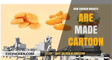 From Farm to Fryer: A Cartoon Journey of Chicken Nugget Making