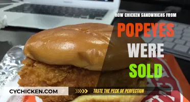 Popeyes' Chicken Sandwich Craze: How It Conquered the Fast-Food World