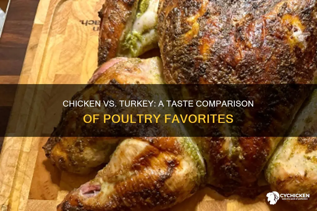 how close in tast are chicken and turkey
