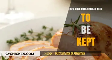 Chilling Chicken Safely: Optimal Temperature Guide for Freshness and Safety