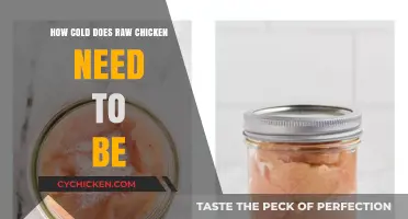 Safe Storage: Optimal Temperature for Raw Chicken to Prevent Spoilage
