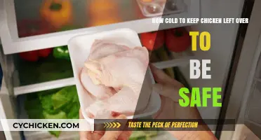 Keep Chicken Safe: Ideal Refrigerator Temperature
