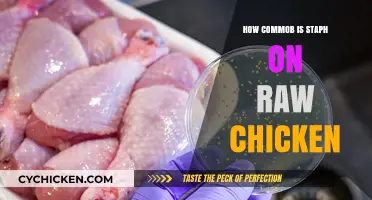 Staph on Raw Chicken: How Common Is It and What to Do