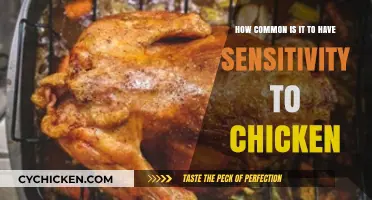 Chicken Sensitivity: A Common Allergy or Intolerance?