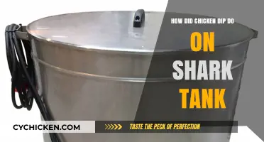 Chicken Dip's Shark Tank Pitch: Success or Sink?