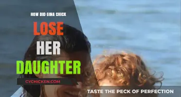 Gina Chick’s Heartbreaking Loss: The Tragic Story of Her Daughter