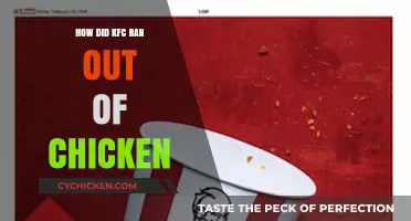 How KFC's Chicken Shortage Crisis Unfolded: A Detailed Analysis