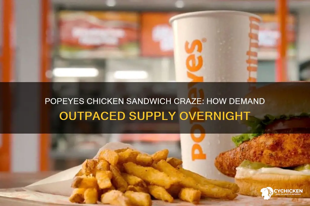 how did popeyes run out of chicken